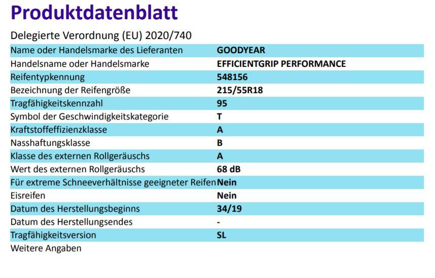 Produktdatenblatt