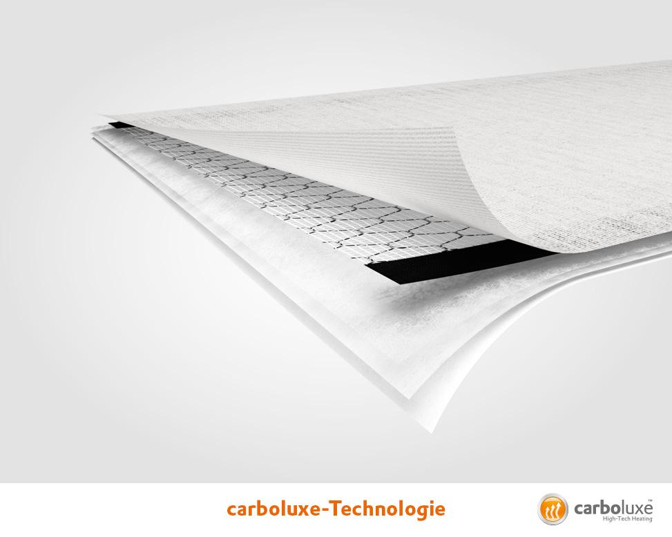 carboluxe technologie