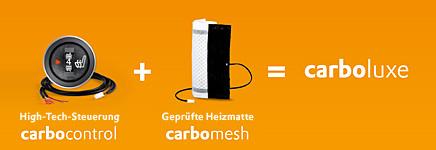 produkte carboluxe technologie